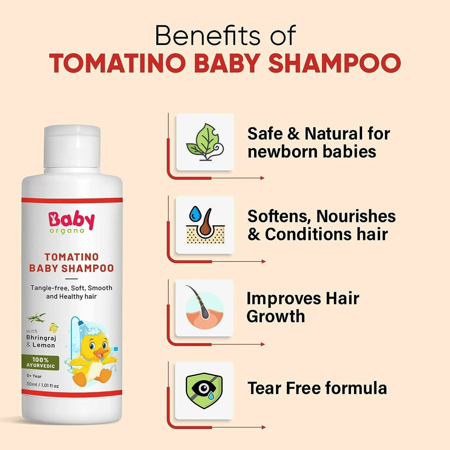 Babyorgano Easy Go Baby Travel Kit - Distacart