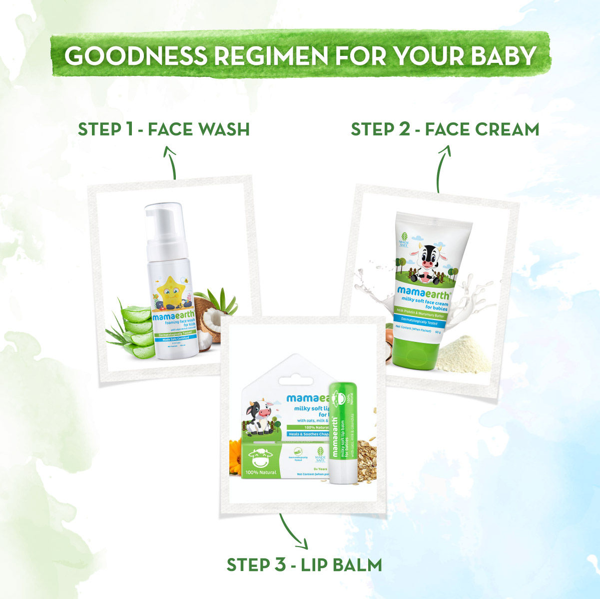 Mamaearth Foaming Facewash For Kids - Distacart