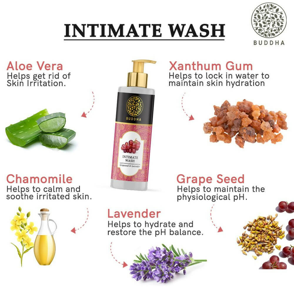 Buddha Natural Intimate Wash - Distacart