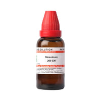 Thumbnail for Dr Willmar Schwabe India Glonoinum Dilution
