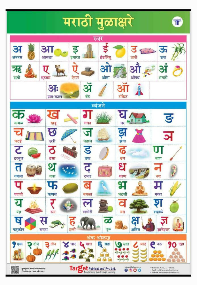 Jumbo Set of 2 Early Learning Charts contains Alphabets & Numbers in Hindi & Marathi for kids - Distacart