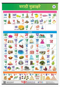 Thumbnail for Jumbo Set of 2 Early Learning Charts contains Alphabets & Numbers in Hindi & Marathi for kids - Distacart