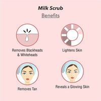 Thumbnail for Professional O3+ Milk Scrub Dry Skin Dermal Zone