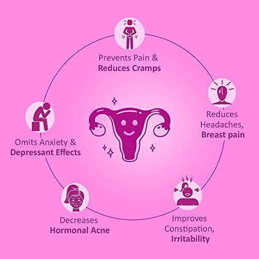 Power Gummies That Time Of The Month Gummies - Distacart