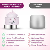 Thumbnail for Lotus Herbals Whiteglow Advanced Pink Glow Creme Spf 25 I PA+++ - Distacart