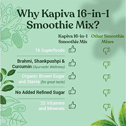 Kapiva Ayurveda 16 in 1 Smoothie Mix - Chocolate Flavour - Distacart