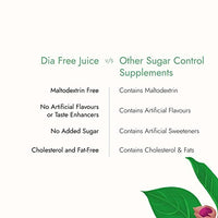 Thumbnail for Kapiva Ayurveda Dia Free Juice - Distacart
