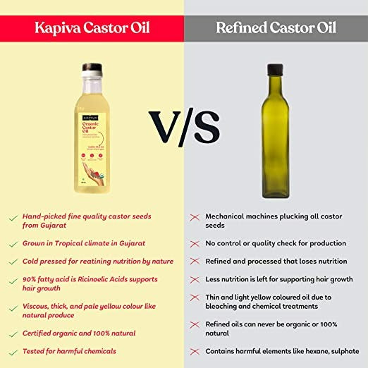 Kapiva Ayurveda Organic Castor Oil - Distacart