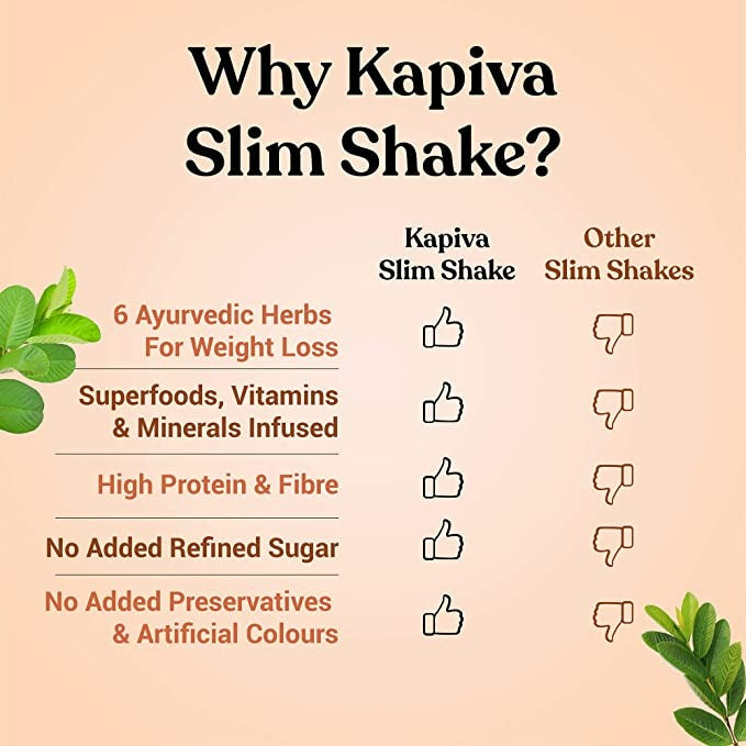 Kapiva Ayurveda Slim Shake - Chocolate - Distacart