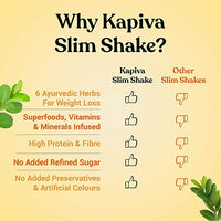 Thumbnail for Kapiva Ayurveda Slim Shake - Mango - Distacart