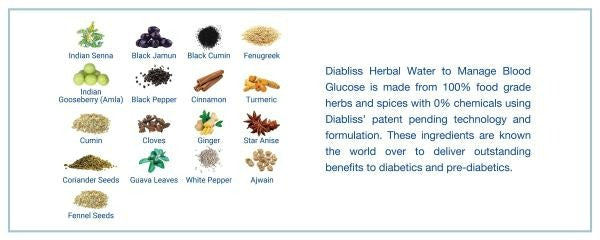 Diabliss Herbal Water For Blood Glucose Management - Distacart