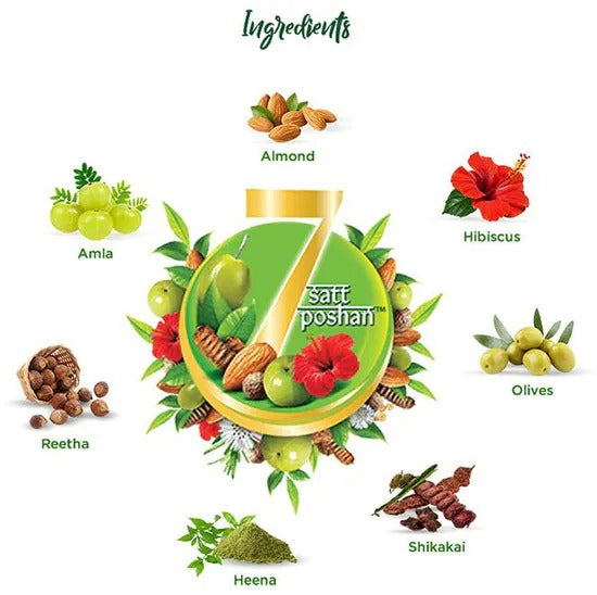 Dabur Vatika Henna & Olive Shampoo - Distacart