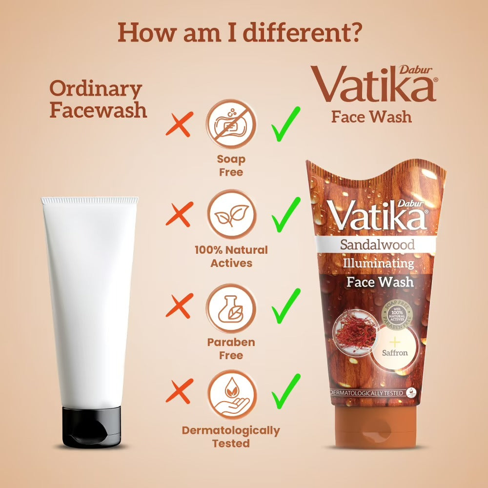 Dabur Vatika Sandalwood Face Wash - Distacart
