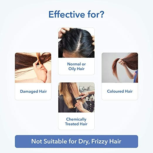 The Moms Co Natural Anti-Hair Fall Complete Care Kit - Distacart