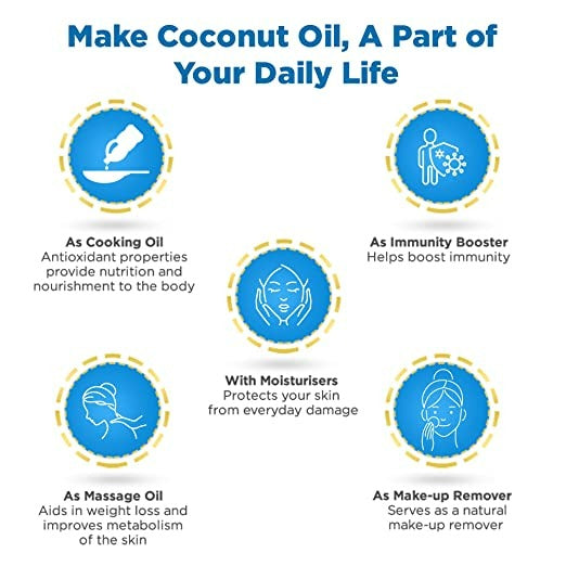 Dabur Anmol Gold Pure Coconut Oil - Distacart
