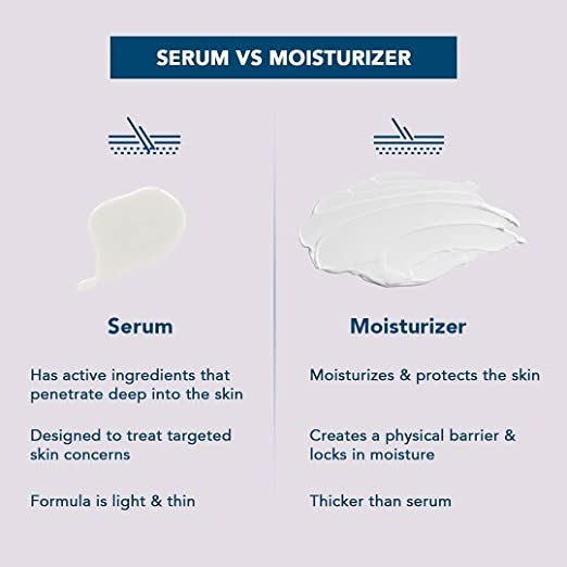 The Moms Co Natural Vita Rich Face Serum - Distacart