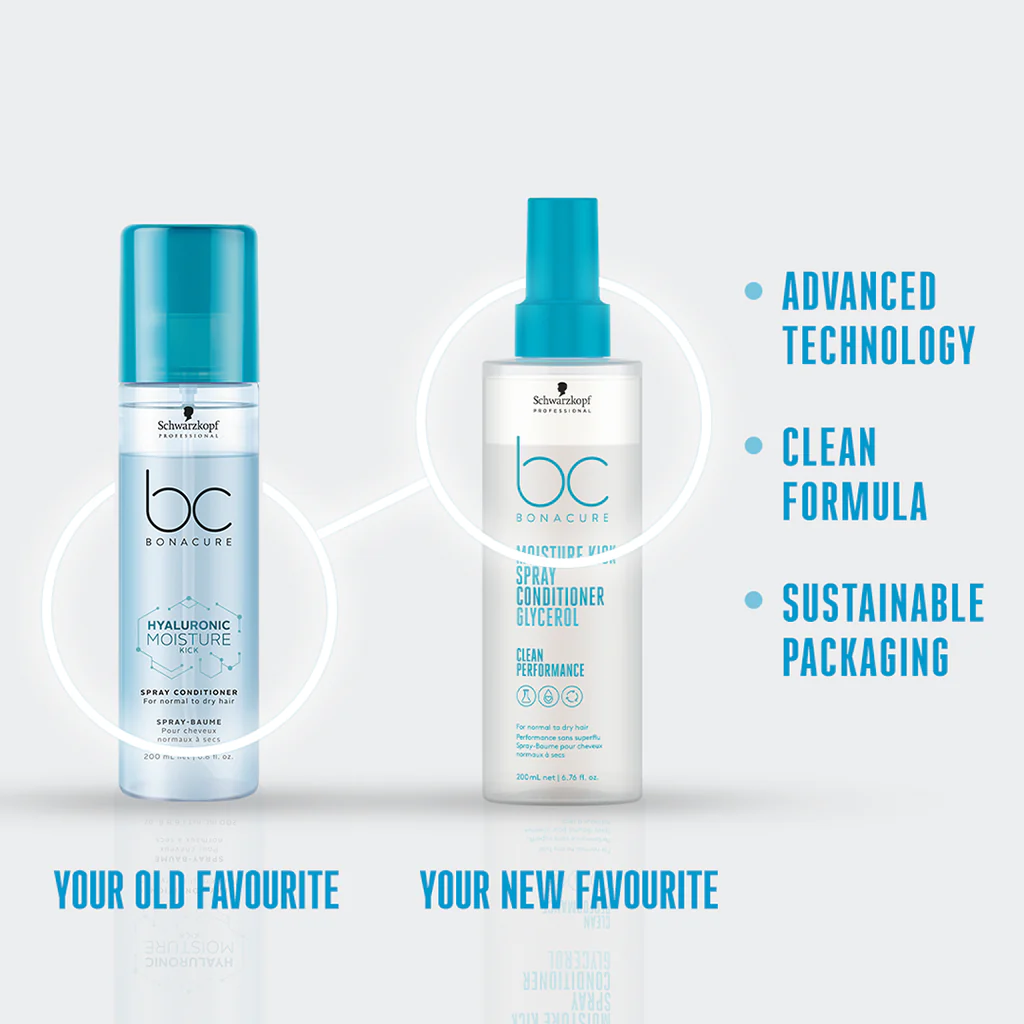 Schwarzkopf Professional Bonacure Hyaluronic Moisture Kick Spray Conditioner For Dry Hair - Distacart