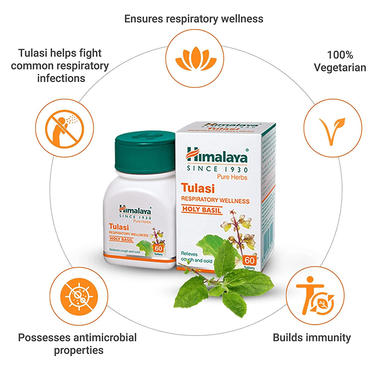 Himalaya Wellness Pure Herbs Tulasi Respiratory Wellness - 60 Tablets - Distacart