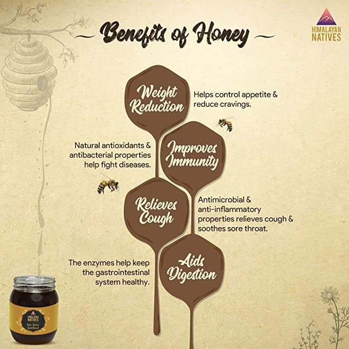 Himalayan Natives Multifloral Raw Honey - Distacart