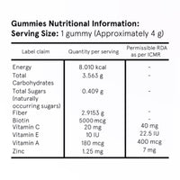 Thumbnail for Gummies Nutritional