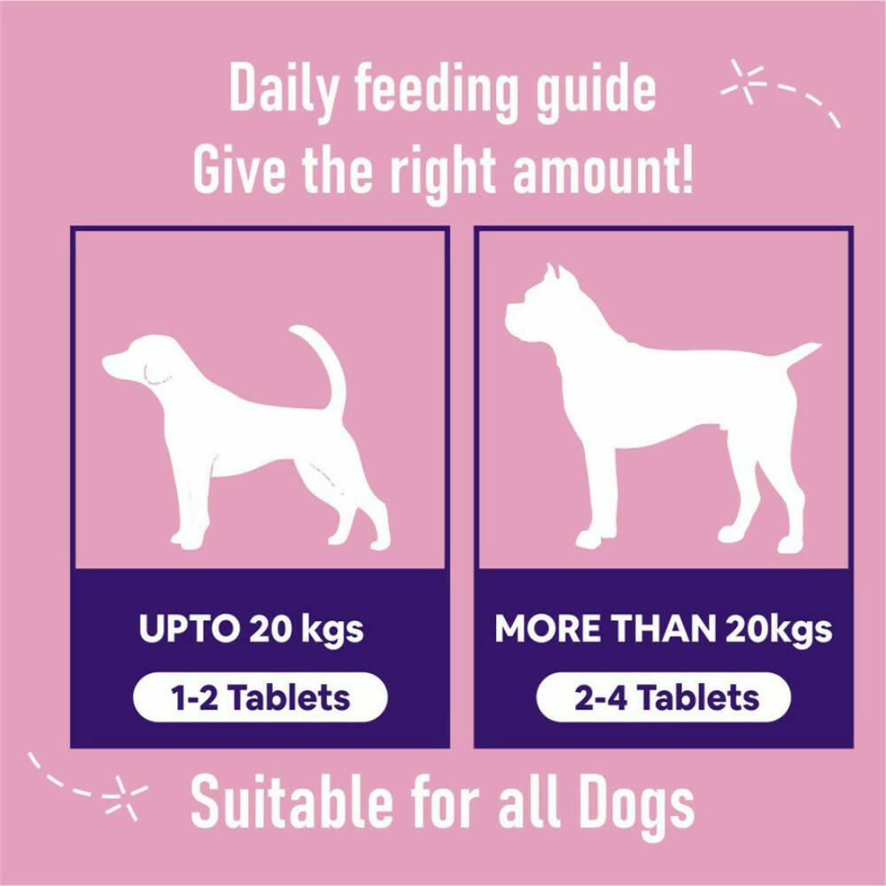 Carbamide Forte Pets Chewable Skin and Coat Tablets - Distacart