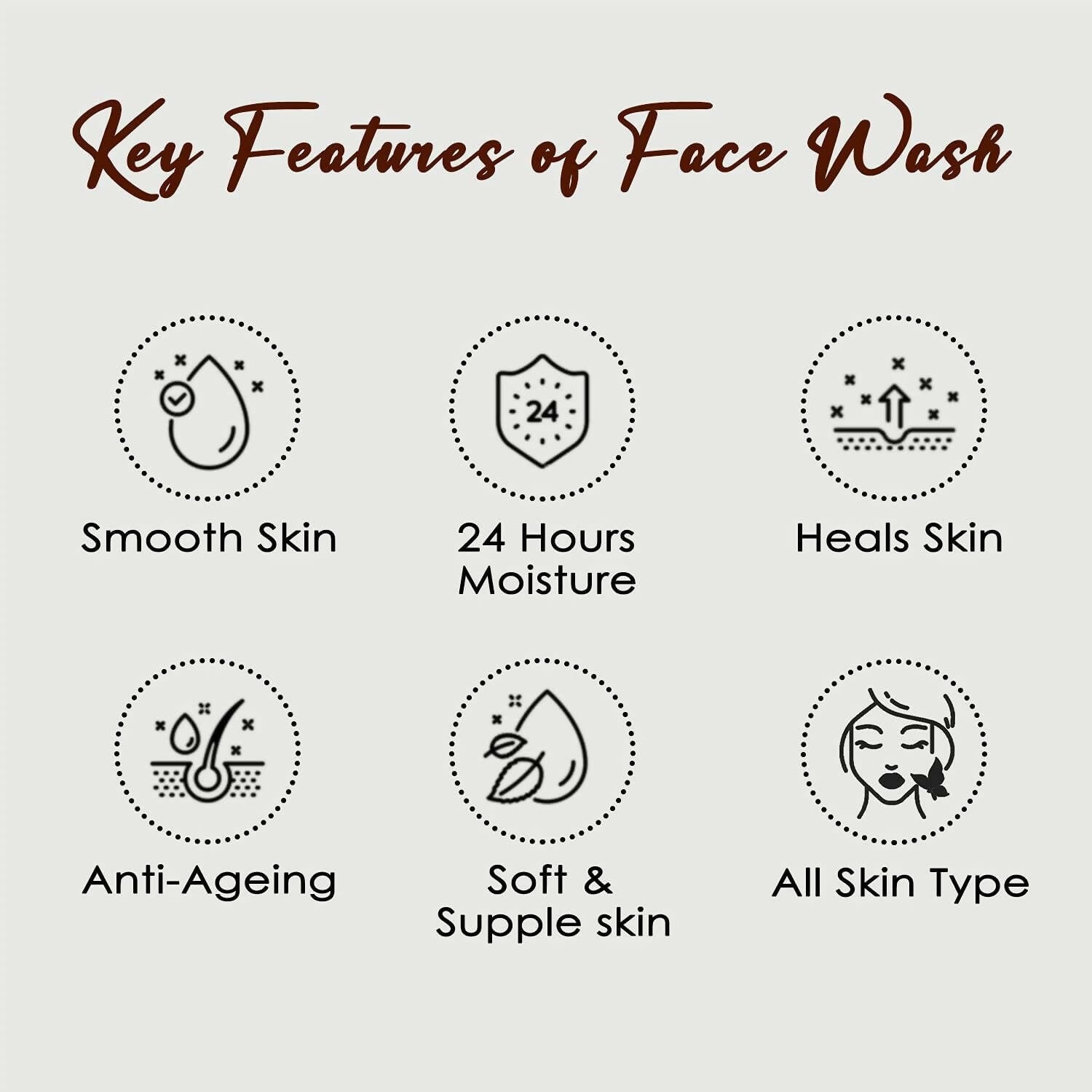 NutriGlow NATURAL's Coffee Face Wash - Distacart