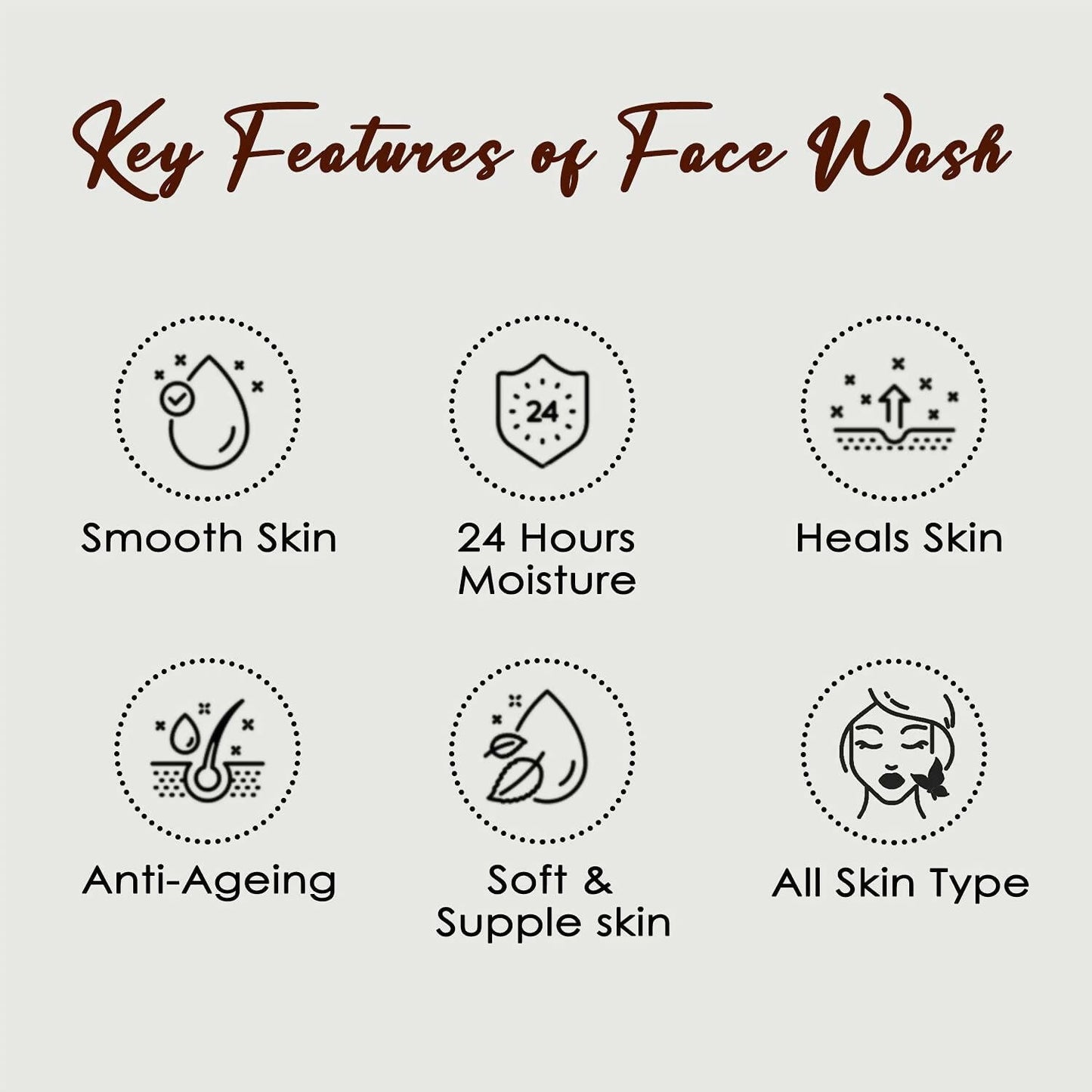 NutriGlow NATURAL's Coffee Face Wash - Distacart