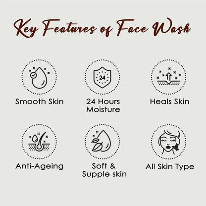 NutriGlow NATURAL's Coffee Face Wash - Distacart