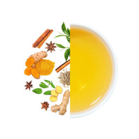Thumbnail for Oraah PCOS PCOD Herbal Tea - Cinnamon Flavour