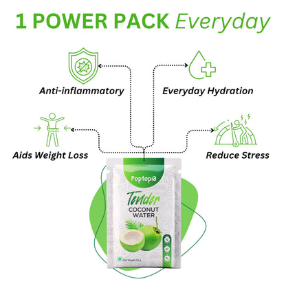Poptopia Tender Coconut Water Powder - Distacart