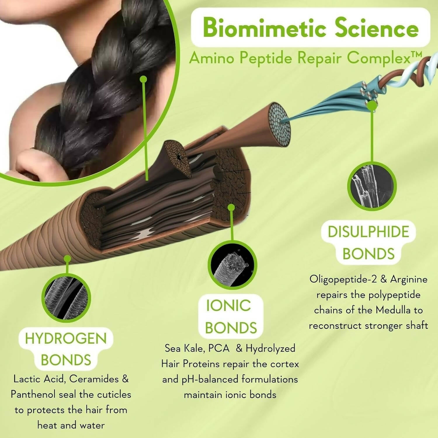 WishCare Triple Bond Repair Booster Serum - Distacart