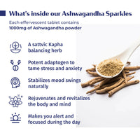 Thumbnail for Kerala Ayurveda Ashwagandha Sparkles Tablets - Distacart