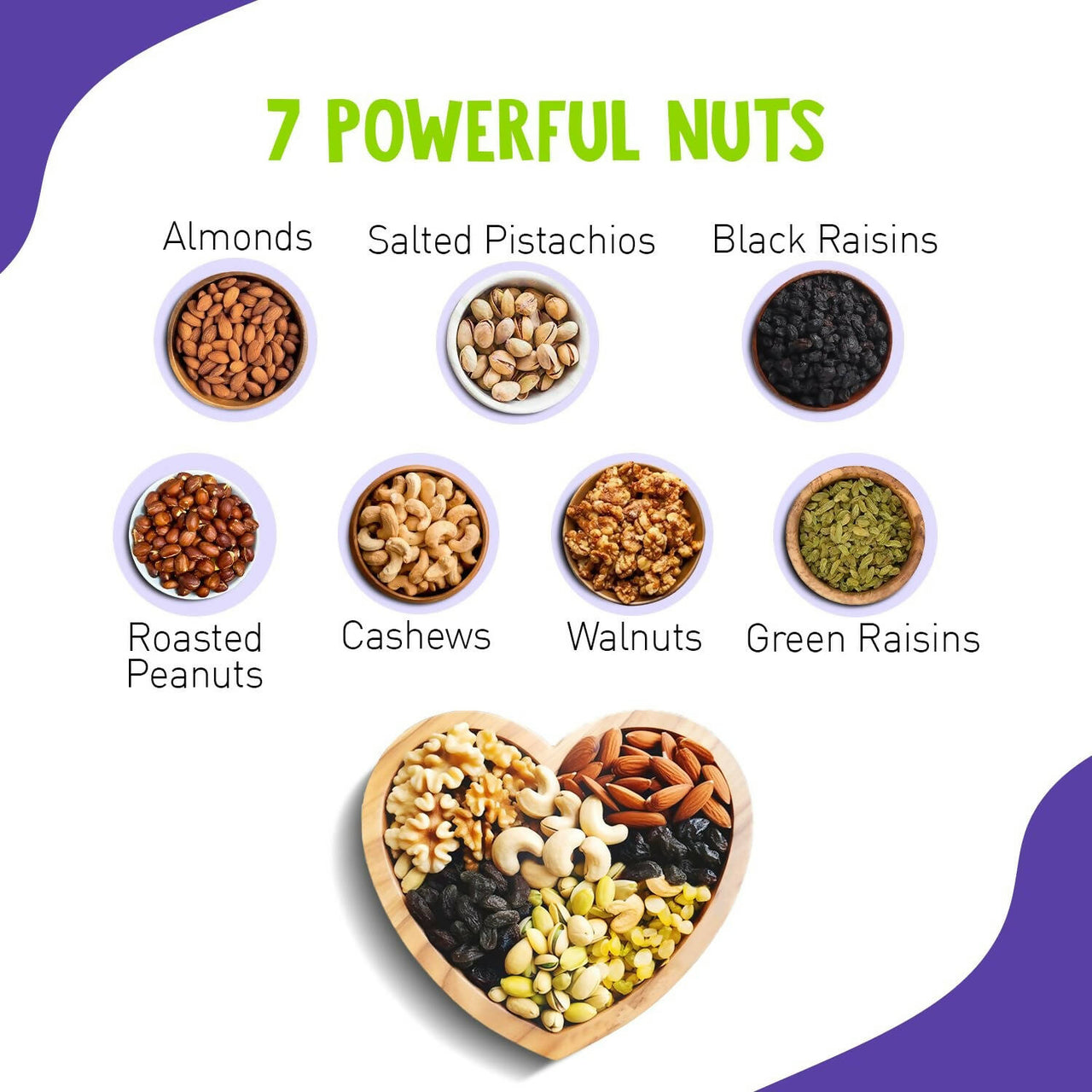 Alpino 7-in-1 Super Nuts Health Trial Mix - Distacart