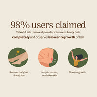 Thumbnail for Vilvah Hair Removal Chocalate Flavor Powder - Distacart