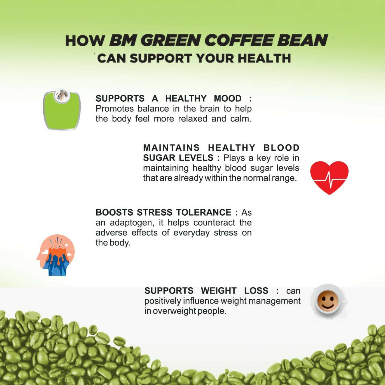 BM Wellness Green Coffee Bean Extract Tablets - Distacart