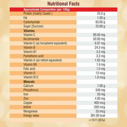 Threptin Micromix Powder - Chocolate Flavor - Distacart