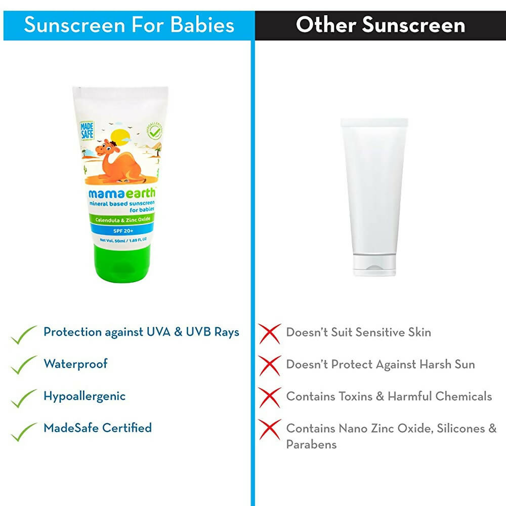Mamaearth Mineral Based Sunscreen Cream For Babies - Distacart
