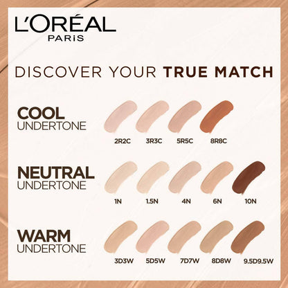 L'Oreal Paris True Match Super-Blendable Foundation - Distacart