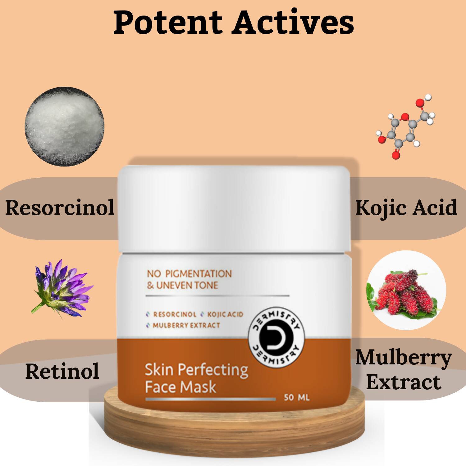 Dermistry Skin Perfecting Face Cream & Skin Perfecting Face Mask - Distacart