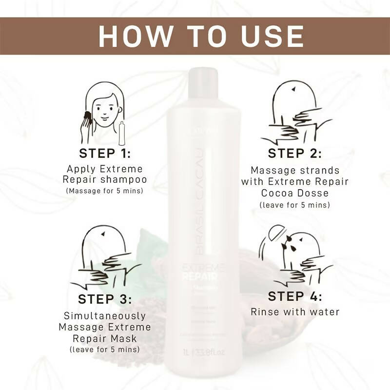 Cadiveu Brasil Cacau Extreme Repair Shampoo - Distacart