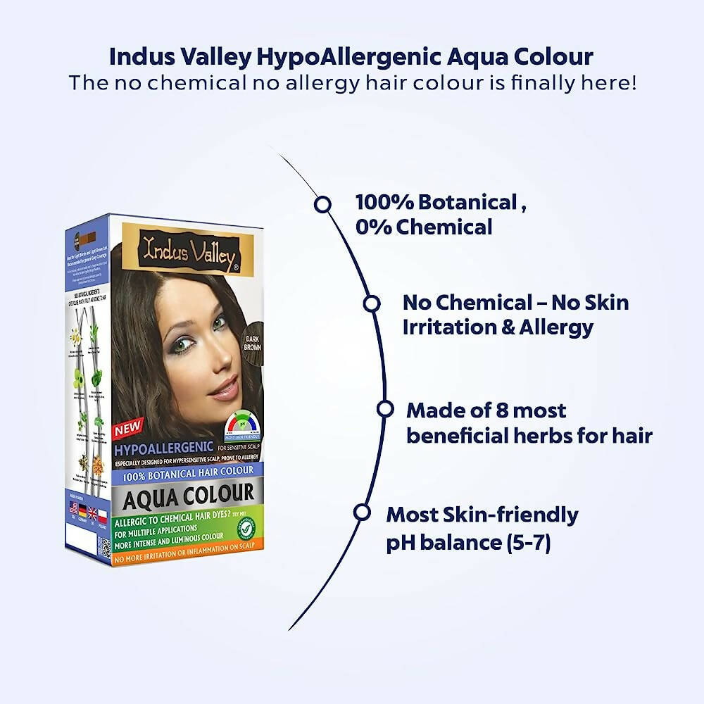Indus Valley Botanical Hypo Allergic Aqua Color For Hair- Dark Brown - Distacart