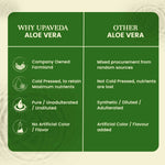 Thumbnail for Upaveda Aloe Vera Juice - Distacart