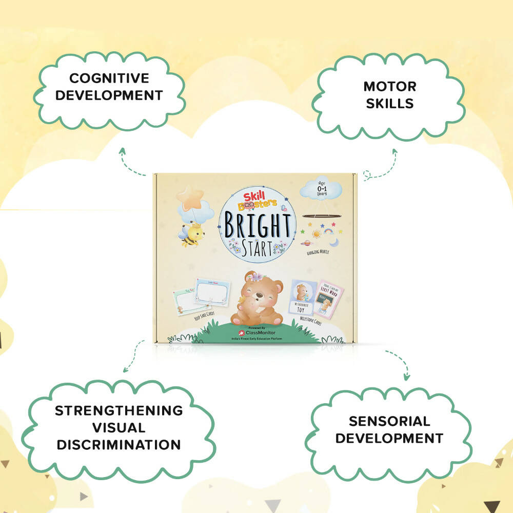 ClassMonitor Preschool Learning Educational Kit For 0-1 Year Babies - Distacart