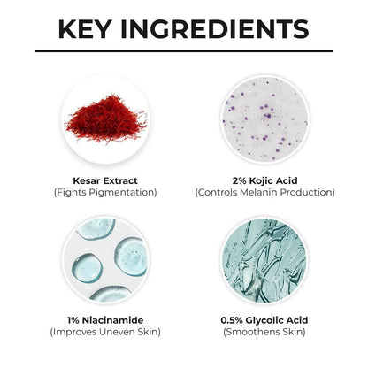 Dr. Sheth's Kesar & Kojic Daily Pigmentation Correction Cream - Distacart