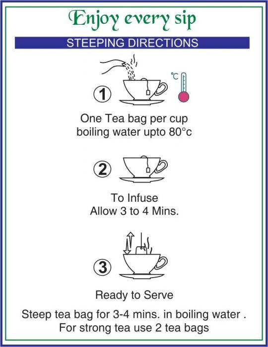 Baps Amrut Green Tea with Healthy Digestive Herbs