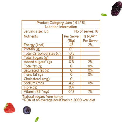 Eatopia Mixed Berry Honey Jam - Distacart