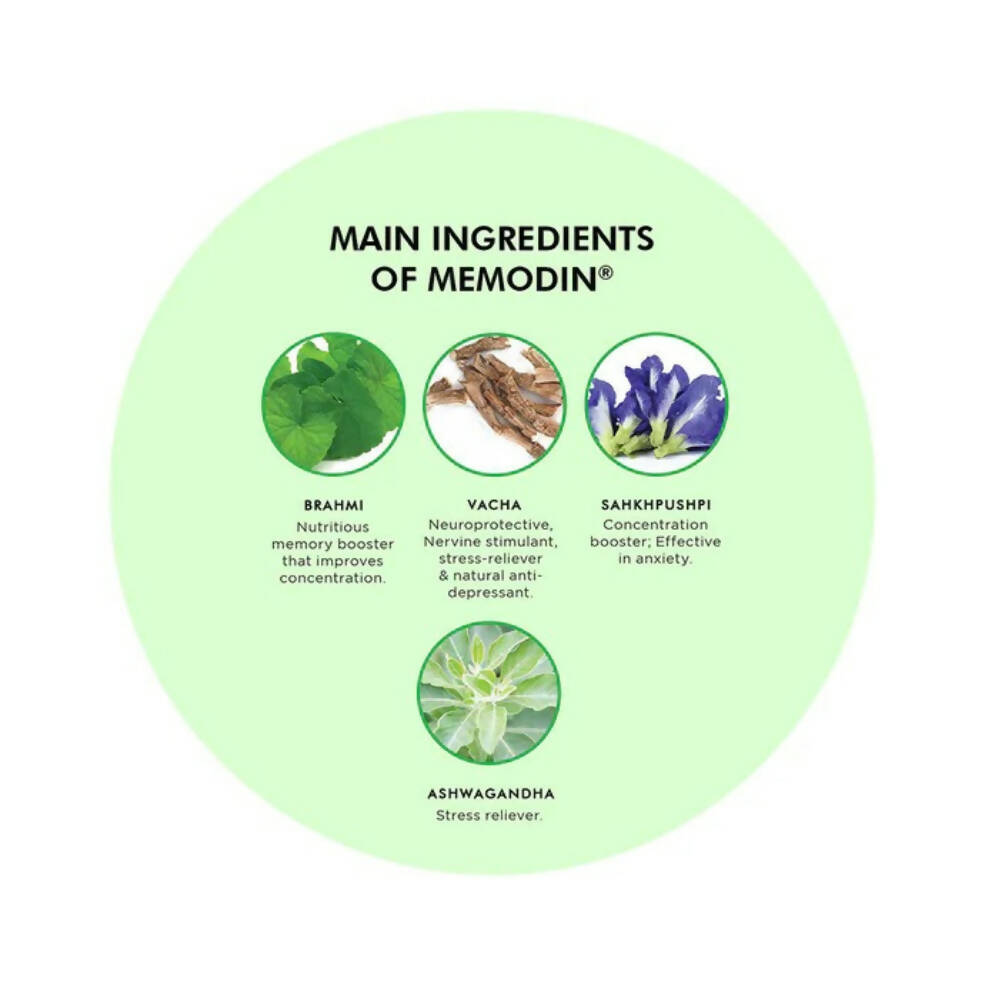 Pravek Memodin Syrup - Distacart
