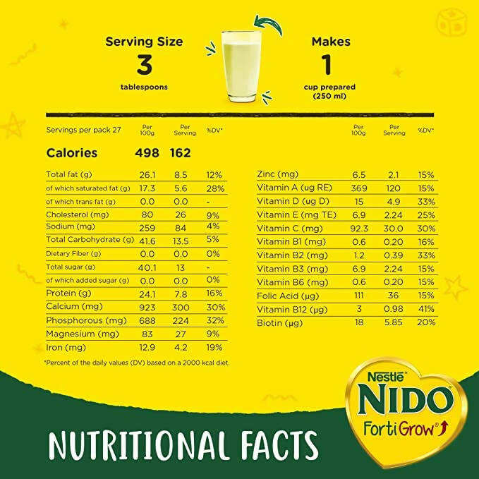 Nestle Nido Forti Grow Milk Powder - Distacart