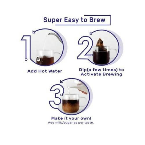 Sleepy Owl Madras Blend Filter Coffee