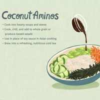 Thumbnail for Urban Platter Umami Seasoning Sauce Coconut Aminos Original